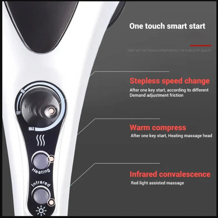 Branded Double Head Full Body Massager Machine Variable Speed Far Infrared | Electric Facial Deep Tissue Fitness Massage Stick – Head Neck Waist Leg Muscles Pain Relief Massage Hammer – Handheld Deep Tissue massager