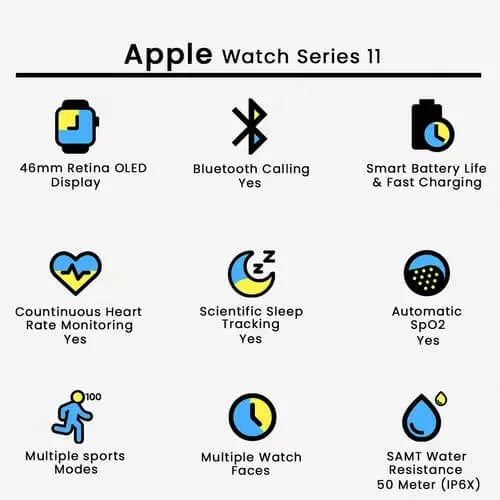 SR11 Series 11 Smart Watch (Apple-Style Design) – AMOLED Display, Bluetooth Calling, Health & Fitness Tracker